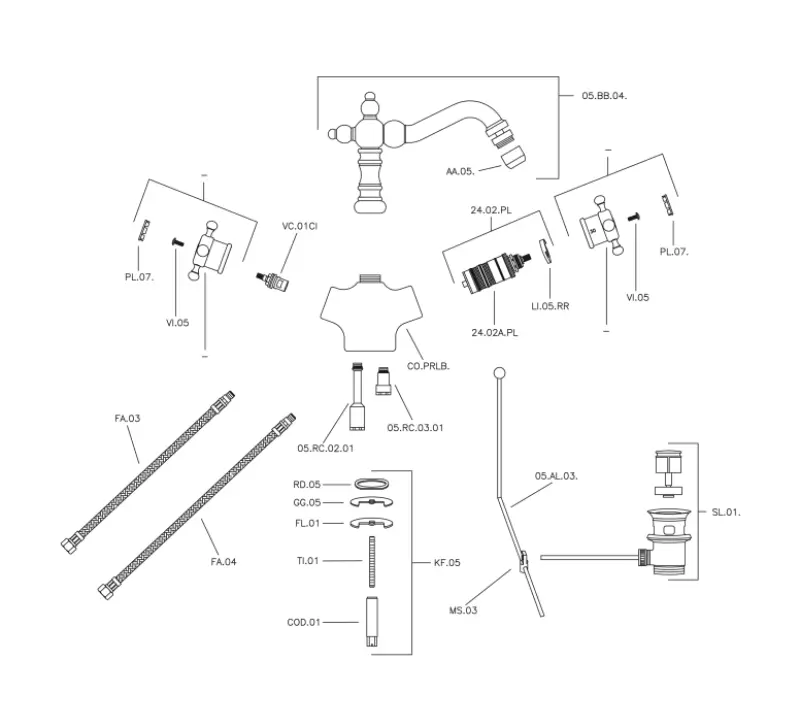 Huber Victorian Thermostatische Bidetmengkraan RVS VTT560102A
