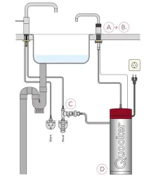Quooker Nordic Round Chroom PRO3 Kokend water 3NRCHR