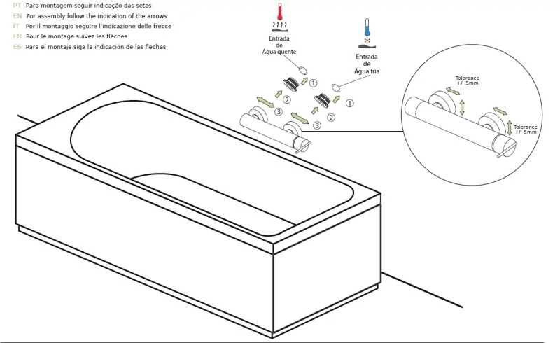Waterevolution S22 douchemengkraan met handdoucheset opbouw RVS T440IE