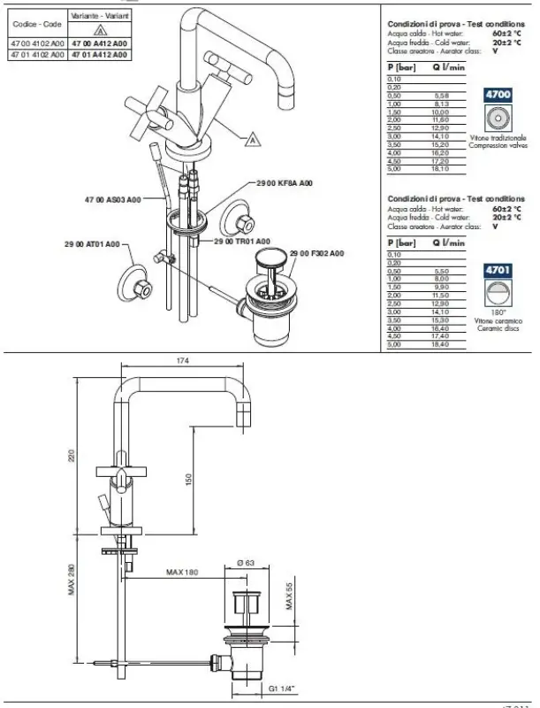 Zazzeri Da-Da Wastafelmengkraan Mat Zwart 47014102A003131