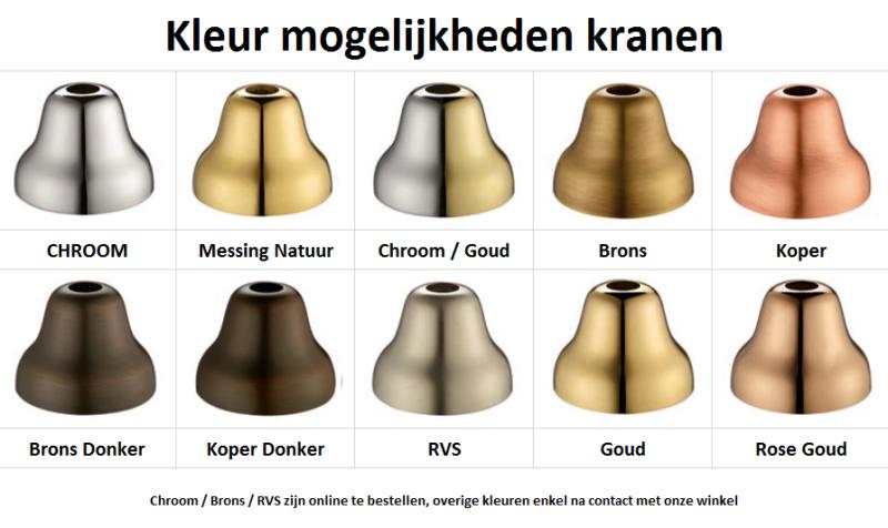 PB Classic douchekolom klassiek met thermostaatkraan en regendouche RVS