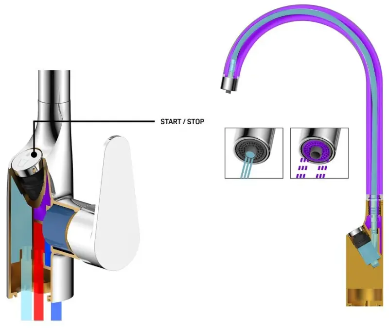 Aquadesign Filter keukenkraan chroom met gefilterd water aansluiting 3-weg 1208956684