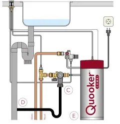 Quooker Fusion Round Zwart Combi+ & CUBE Warm, koud, kokend, gefilterd, koud, bruisend water 22+FRBLK+CUBE