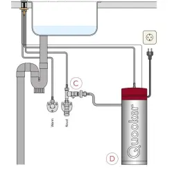 Quooker Fusion Round Messing natuur PRO3 & CUBE Warm, koud, kokend, gefilterd, koud, bruisend water 3FRPTN+CUBE