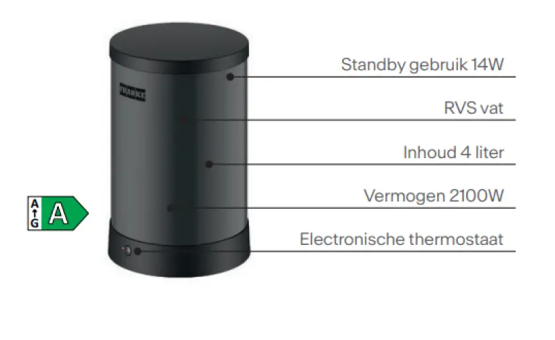 Franke Maris water hub 4L boiler 3-1 met Twist mechanische kokend water kraan RVS met waterhub bypass 1208967859