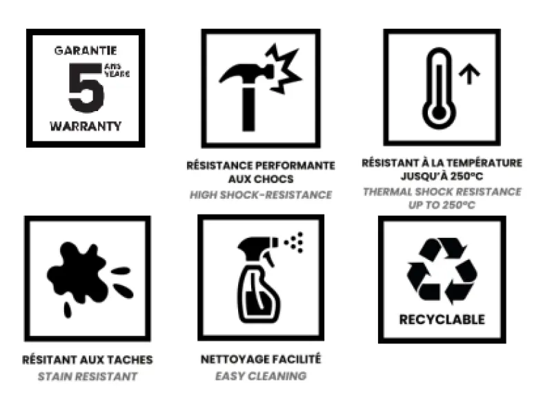 Zand Wit Creme Spoelbak 40x40 cm Onderbouw, Opbouw en Vlakinbouw met Gun Metal Plug 1208970539